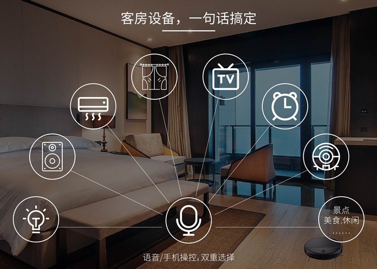 酒店客房控制系統（RCU）